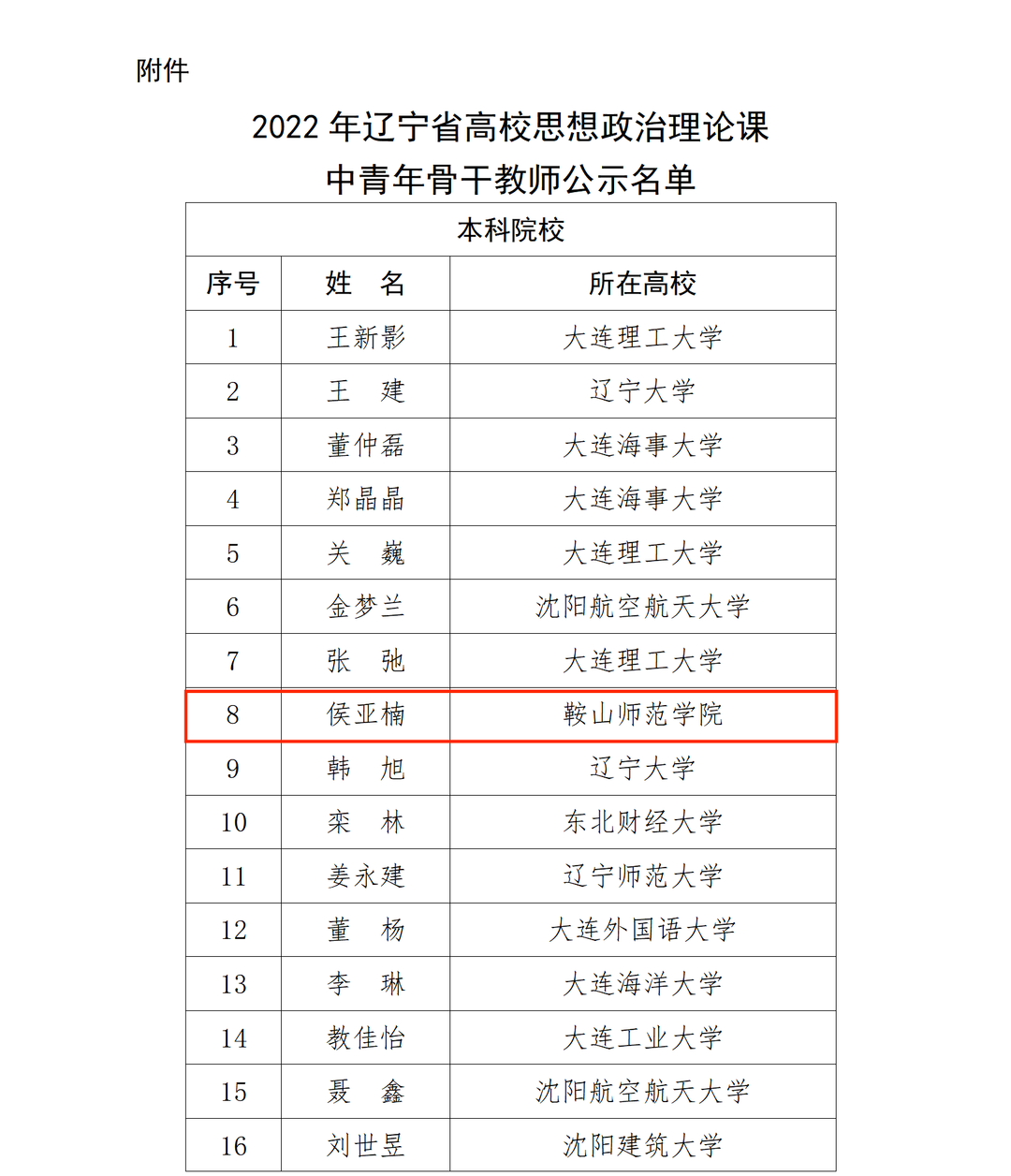 596ad785eb284d2ea431b3162593878e.png 596ad785eb284d2ea431b3162593878e.png