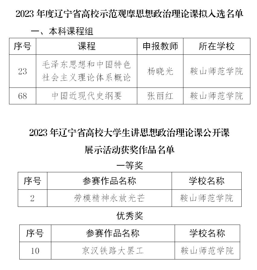 7a4da925b20c436d8e5135a9c7f1f8d7.png 7a4da925b20c436d8e5135a9c7f1f8d7.png