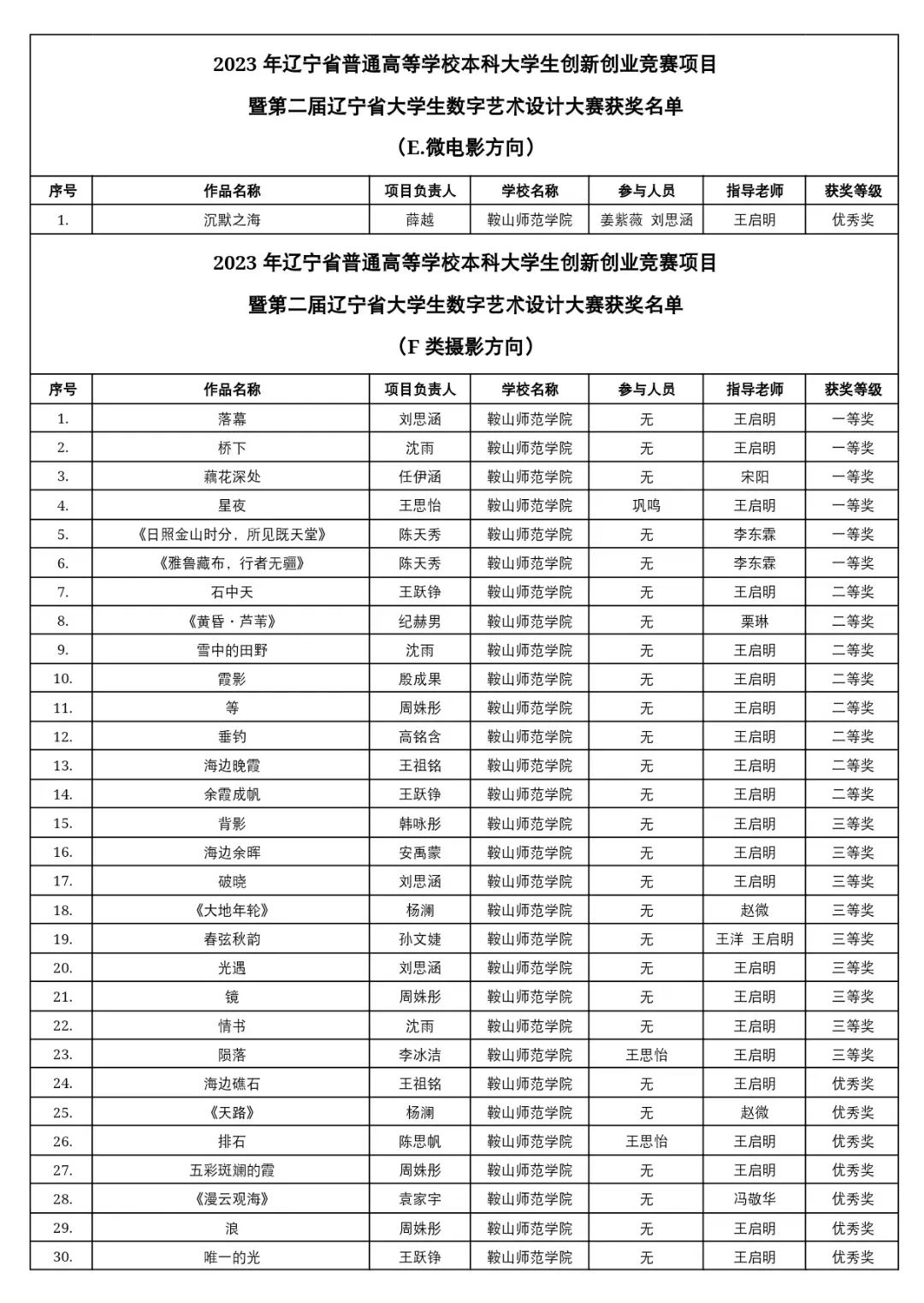 df263692f1914646bc264109b752bad5.jpg df263692f1914646bc264109b752bad5.jpg