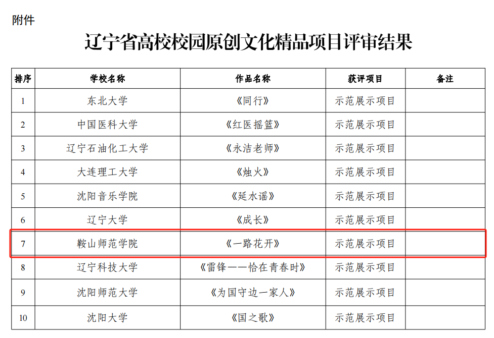 a7607bdcd3574b87a33f051f65073eba.png a7607bdcd3574b87a33f051f65073eba.png