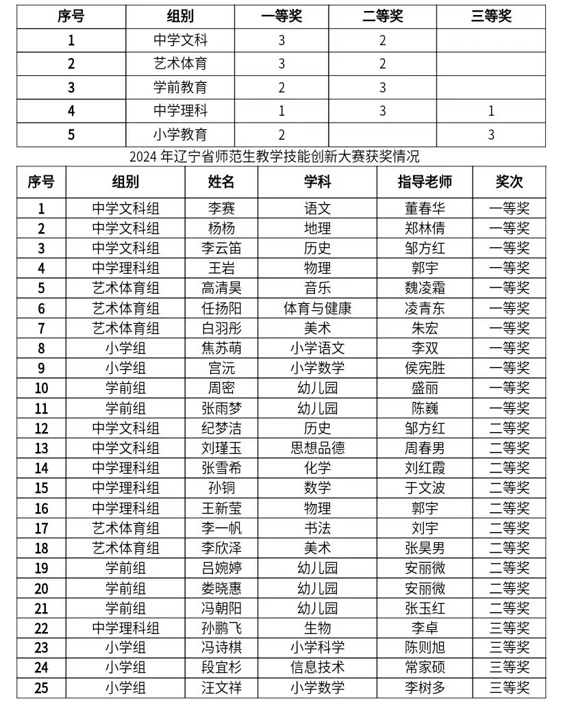 252061bd19274e17a6d9f2480b2f70fe.jpg 252061bd19274e17a6d9f2480b2f70fe.jpg