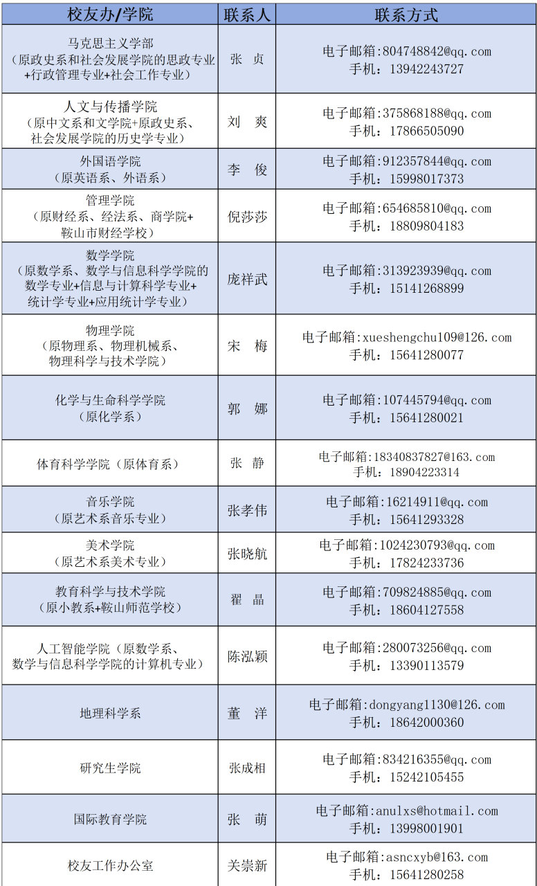 17e33a61847445ea91340036446479c2.png 1.png