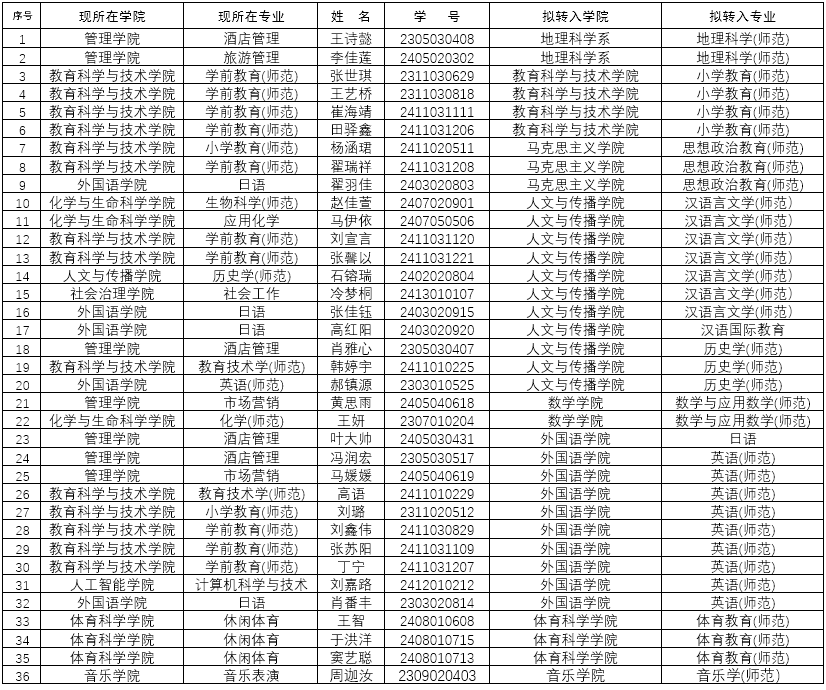 89237709277843aba7a6a2d45c383f11.png f9607ffe136b2fad8e4b275e2326b93.png